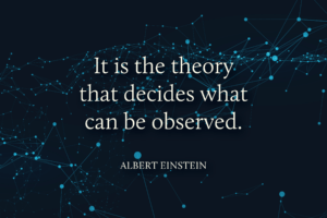 It is the theory that decides what can be observed.